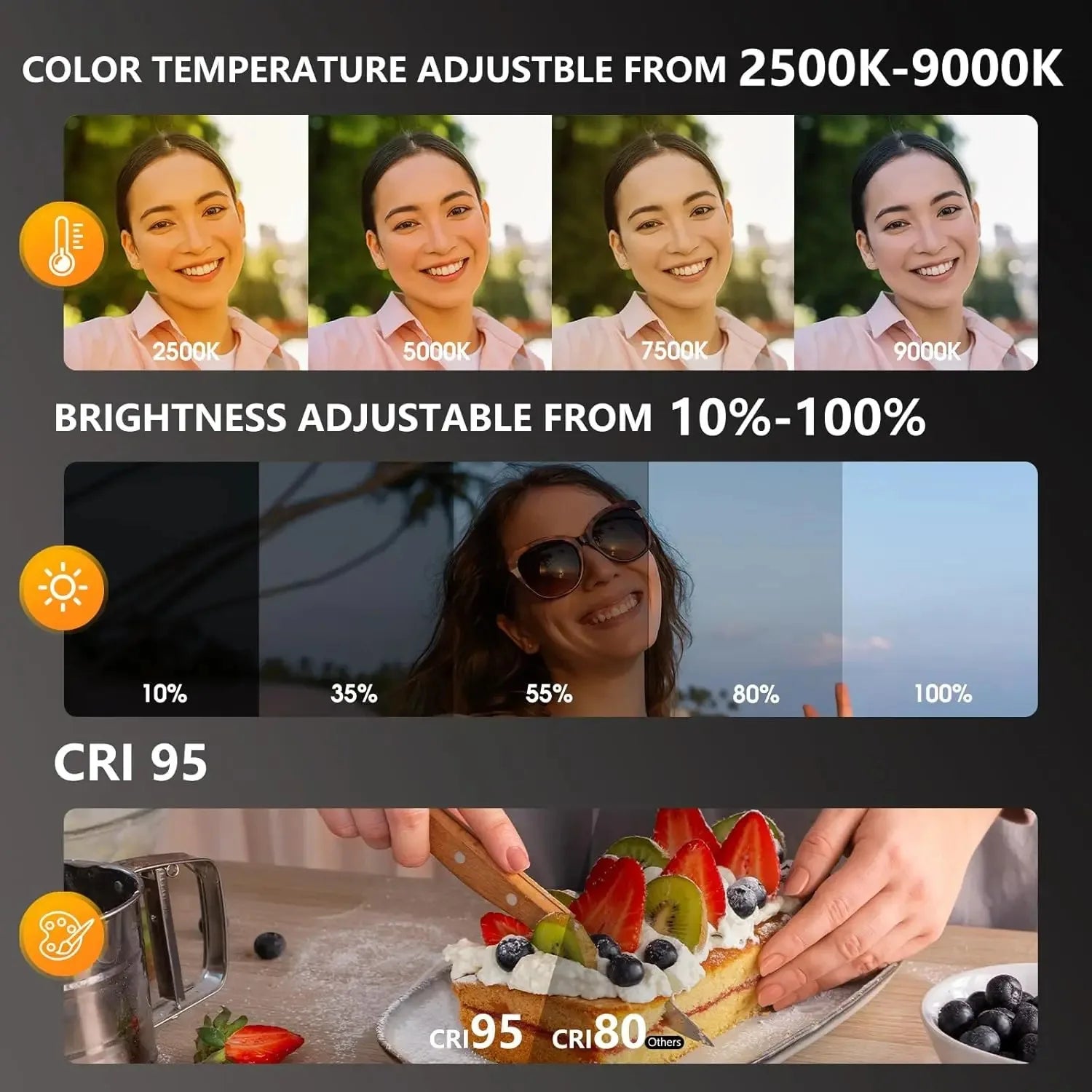 360° Selfie Light for iPhone